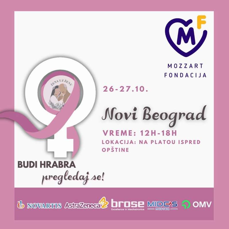 Besplatna Ultrazvuk Pregled Besplatna Ultrazvuk Pregled