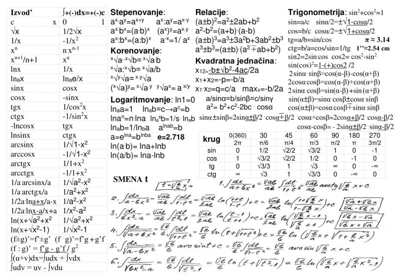 BIOMEDICINSKA STATISTIKA! - Ostale Usluge Oglasi Beograd BIOMEDICINSKA STATISTIKA! - Ostale Usluge Oglasi Beograd