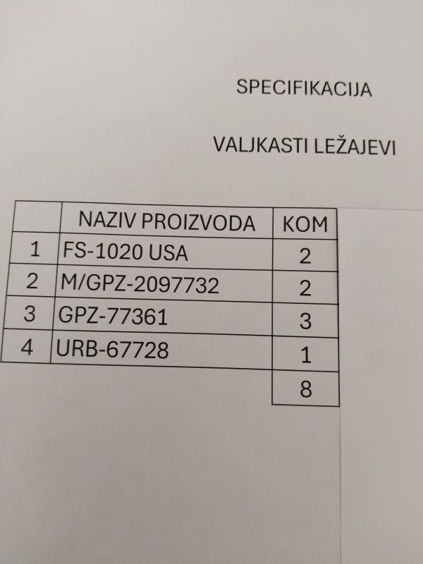 Valjkasti lezajevi - Oprema, Mašine i Alati Oglasi Beograd