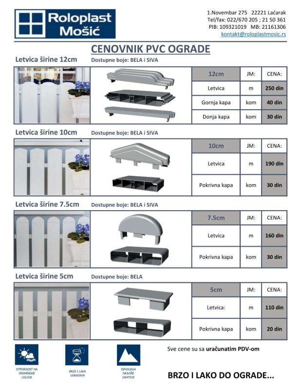 PVC ograda - Građevinarstvo Ostalo Razno Oglasi Beograd