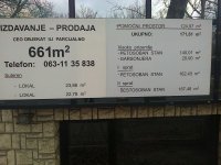 ФИРМОПИСАЊЕ :: Zanatske Usluge Oglasi Beograd
