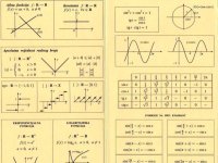 MATEMATIKA ONLINE :: Podučavanje Usluge Oglasi Beograd
